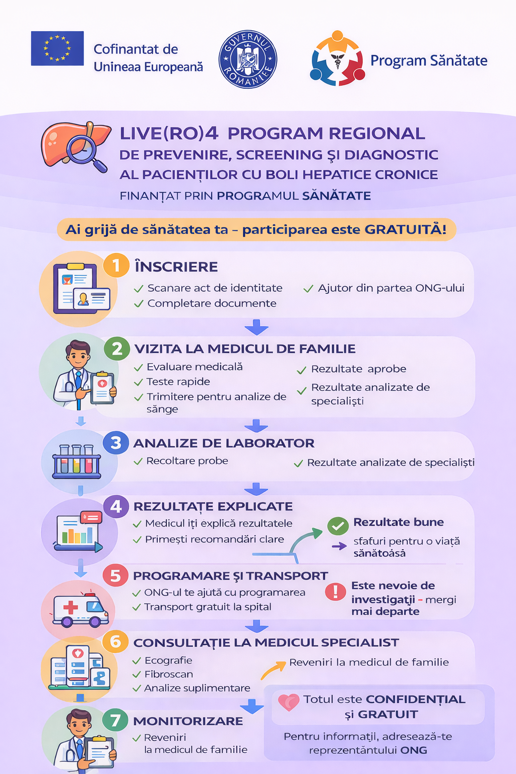 afis flux screening.png